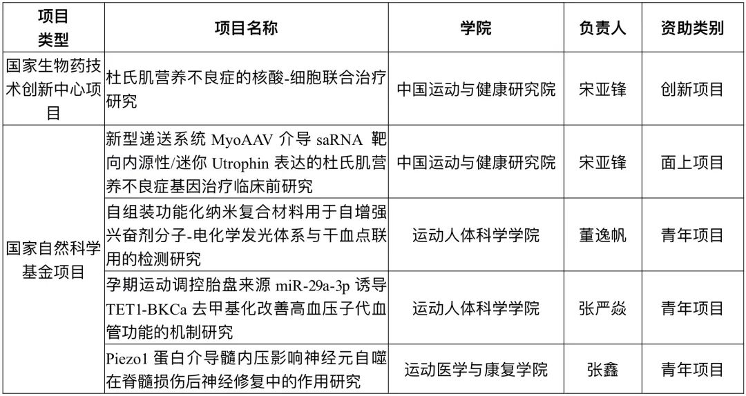 KU酷游官网(中国集团)有限公司