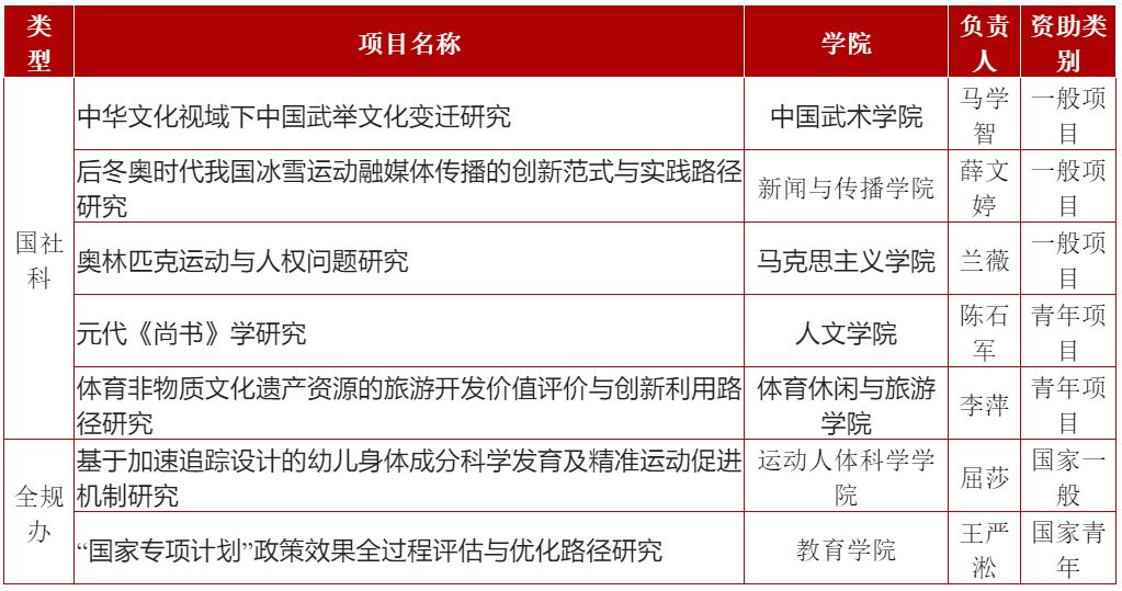 KU酷游官网(中国集团)有限公司